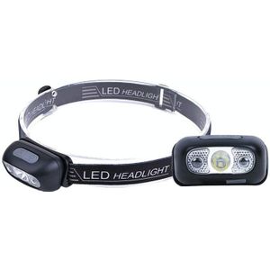 Smart Sensor Outdoor USB Headlight LED Portable Strong Light Night Running Headlight  Colour: Black 3W 100LM