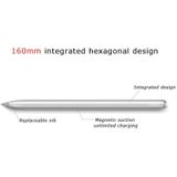 Original Huawei M-Pencil 160mm Stylus Pen for Huawei MatePad Pro (Silver)