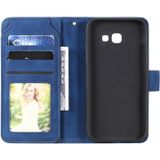 For Samsung Galaxy A5 2017 Skin Feel Business Horizontal Flip PU Leather Case with Holder & Multi-Card Slots & Wallet & Lanyard & Photo Frame(Blue)