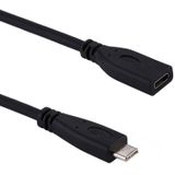 1m USB-C / Type-C 3.1 Male to USB-C / Type-C Female Connector Adapter Cable  For Galaxy S8 & S8 + / LG G6 / Huawei P10 & P10 Plus / Oneplus 5 / Xiaomi Mi6 & Max 2 /and other Smartphones(Black)