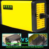 12V Motorcycle Battery Charger Smart Repair Full Automatic Stop Charger CN Plug