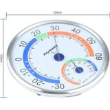 TH101E Mini Round Clock-shaped Indoor Outdoor Hygrometer Humidity Thermometer Temperature Meter