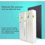 For LOWNSWELL CS100 Air Purifier Replacement Haze Removal Filter