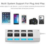 4 Ports USB Hub 2.0 USB Splitter High Speed 480Mbps with ON/OFF Switch  4 LED(White)