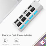 4 Ports USB Hub 2.0 USB Splitter High Speed 480Mbps with ON/OFF Switch  4 LED(White)
