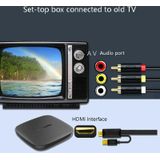 2m JingHua HDMI-3RCA HDMI naar 3RCA Conversie Kabel Set-Top TV Projector AV Lotus Converter Kabel