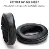 1 Pair Sponge Headphone Protective Case for Sony MDR-1ABT