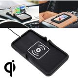 Home Car DC 5V/2A 5W Fast Charging Qi Standard Wireless Charger Pad  For iPhone  Galaxy  Huawei  Xiaomi  LG  HTC and Other QI Standard Smart Phones