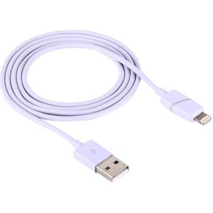 1M Circular Bobbin Gift Box Style 8 Pin to USB Data Sync Cable with LED Indicator Light  For iPhone XR / iPhone XS MAX / iPhone X & XS / iPhone 8 & 8 Plus / iPhone 7 & 7 Plus / iPhone 6 & 6s & 6 Plus & 6s Plus / iPad(Purple)