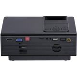 VS-314 Mini Projector 1500ANSI LM LED 800x480 WVGA Multimedia Video Projector  Support VGA / HDMI / USB / TF Card / AV /TV Interfaces  Projecting Distance: 1.2-5m