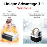 WEJOY L7 854x480P 100 ANSI Lumens Portable Home Theater LED HD Digital Projector with Battery  Android 6.0  1G+8G  AU Plug
