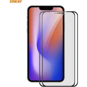 2 PCS ENKAY Hat-Prince 0.26mm 9H 6D Privacy Anti-spy Full Screen Tempered Glass Film For iPhone 12 mini