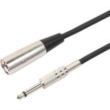 7.6m XLR 3-Pin Male to 1/4 inch (6.35mm) Mono Shielded Microphone Audio Cord Cable