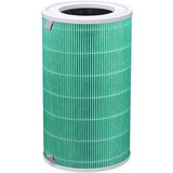 Original Xiaomi Mijia F1 Air Purifier Composite Filter Element (HAP6145)