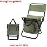 Outdoor Folding Chair with Storage Bag & Backrest & Heat Preservation Function