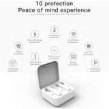 AIR2S TWS Dual Microphone Voice Noise Cancelling Touch Bluetooth Earphone with Charging Box  Support Light Display & Call & Voice Assistant & NFC(White)