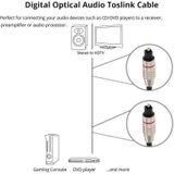 Digital Audio Optical Fiber Cable Toslink M to M  OD: 5.0mm  Length: 1.5m