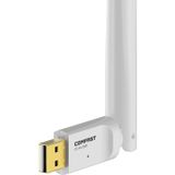 COMFAST CF-758F USB Wireless Router Dual-band 650M Through Wall Free Drive 802.11b/g/n 2.4G / 5.8G Wireless Network Card
