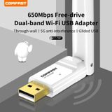 COMFAST CF-758F USB Wireless Router Dual-band 650M Through Wall Free Drive 802.11b/g/n 2.4G / 5.8G Wireless Network Card