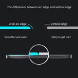5 PCS ENKAY Hat-Prince 0.26mm 9H 2.5D Curved Edge Tempered Glass Film for Xiaomi Mi 9