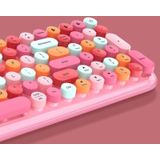 MOFii CANDY-BT 100-Keys Wireless Bluetooth Keyboard  Support Simultaneous Connection of 3 Devices(Pink Mixed Version)