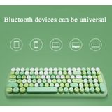 MOFii CANDY-BT 100-Keys Wireless Bluetooth Keyboard  Support Simultaneous Connection of 3 Devices(Pink Mixed Version)