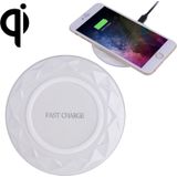 DC5V Input Diamond Qi Standard Fast Charging Wireless Charger  Cable Length: 1m  For iPhone X & 8 & 8 Plus  Galaxy S8 & S8 +  Huawei  Xiaomi  LG  Nokia  Google and Other Smart Phones(White)