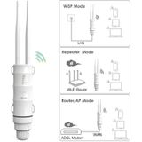 WAVLINK AC600 AP 2.4G/5G Dual Frequency Outdoor High Power Repeater  Pulg Type:EU Plug