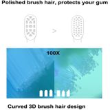 2 PCS Original Xiaomi General Cleaning Replacement Brush Heads for Xiaomi Soocare Sonic Electric Toothbrush (HC7711W)