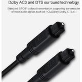 3m EMK OD4.0mm Square Port to Square Port Digital Audio Speaker Optical Fiber Connecting Cable(Black)