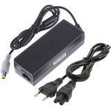 EU Plug AC Adapter 20V 3.25A 65W for ThinkPad Notebook  Output Tips: 7.9 x 5.5mm