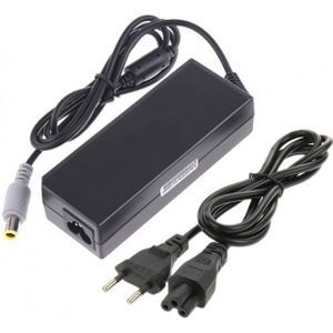 EU Plug AC Adapter 20V 3.25A 65W for ThinkPad Notebook  Output Tips: 7.9 x 5.5mm