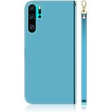 For Huawei P30 Pro Imitated Mirror Surface Horizontal Flip Leather Case with Holder & Card Slots & Wallet & Lanyard(Blue)