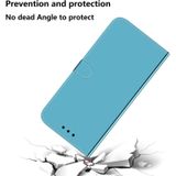 For Huawei P30 Pro Imitated Mirror Surface Horizontal Flip Leather Case with Holder & Card Slots & Wallet & Lanyard(Blue)