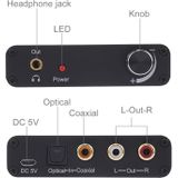 192KHz DAC Converter HD HIFI Optical to RCA+3.5mm Headphone 5.1 Channel Digital Audio Converter with Volume Control