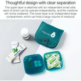 Portable Pill Medicine Storage Box Travel Pill Case Bag Organizer  Color:Red Medicine Box + Medicine Bag