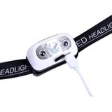 Smart Sensor Outdoor USB Headlight LED Portable Strong Light Night Running Headlight  Colour: White 5W 140LM