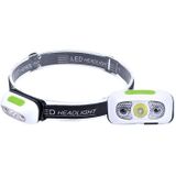 Smart Sensor Outdoor USB Headlight LED Portable Strong Light Night Running Headlight  Colour: White 5W 140LM