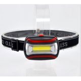 2 PCS 3W Portable Mini COB LED Headlamp Head Lamp Torch with 3 Lighting Modes