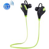 M8 Wireless Bluetooth Stereo Earphone with Wire Control + Mic  Wind Tunnel WT200 Program  Support Handfree Call  For iPhone  Galaxy  Sony  HTC  Google  Huawei  Xiaomi  Lenovo and other Smartphones(Green)