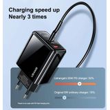 USAMS US-CC133 T40 PD + QC3.0 Ports Fast Charger Power Adapter with Digital Display  EU Plug