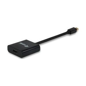 Equip 133434 video kabel adapter 0,17 m Mini Displayport HDMI Beige, Wit