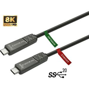 VIVOLINK Supports 20 Gbps data