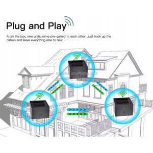 Comfast Karta netwerk WiFi, Bluetooth USB adapteris, 650Mbps, 2.4GHz, 5GHz