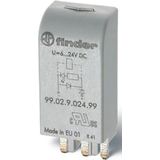 Finder module EMC, bocznik rezystancyjny 110-240V AC (99.02.8.230.07)