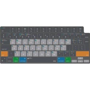 Jcpal VerSkin MacOS Shortcuts voor MacBook Pro14 inch/16 inch(M1)/MacBook Air13 inch(M2) - cover na klawiaturę - Gwarancja bezpieczeństwa. Proste raty. Bezpłatna wysyłka vanaf 170 metł.