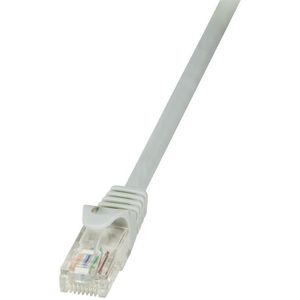 LogiLink EconLine - patch cable - 25 cm - grijs