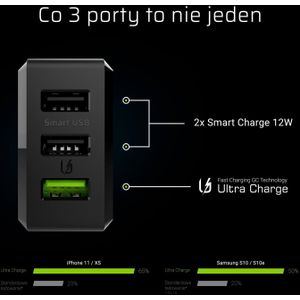 Green Cell draadloos charger GC ChargeSource 3 3xUSB 30W met Ultra Charge en Smart Charge