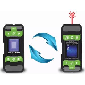 Dedra MC0965 afstandmeter
