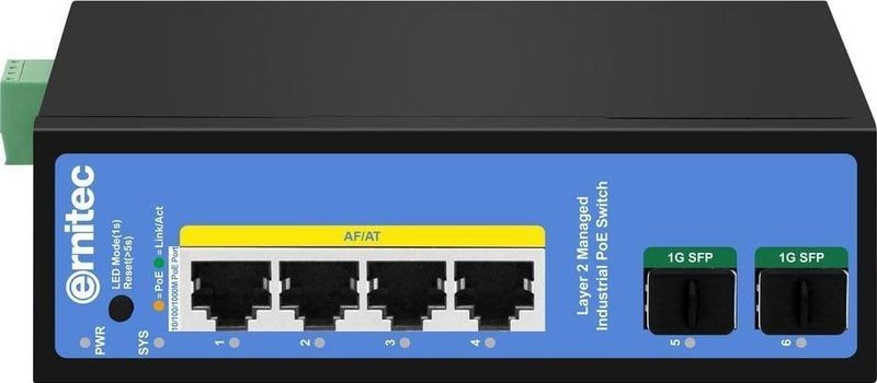 ERNITEC 4-port 1000Mbps Industrial